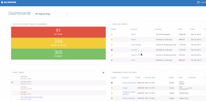 Bluenose product demo screenshot view